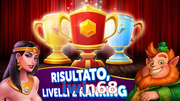 iwin68